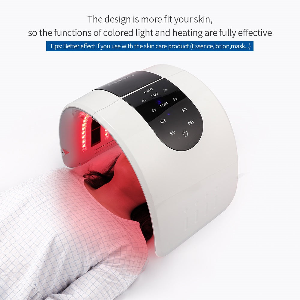 Skin Rejuvenation Heating Spectrometer